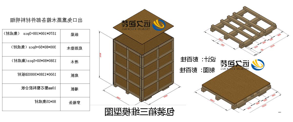 <a href='http://oc9v.jsxfjn.com'>买球平台</a>的设计需要考虑流通环境和经济性